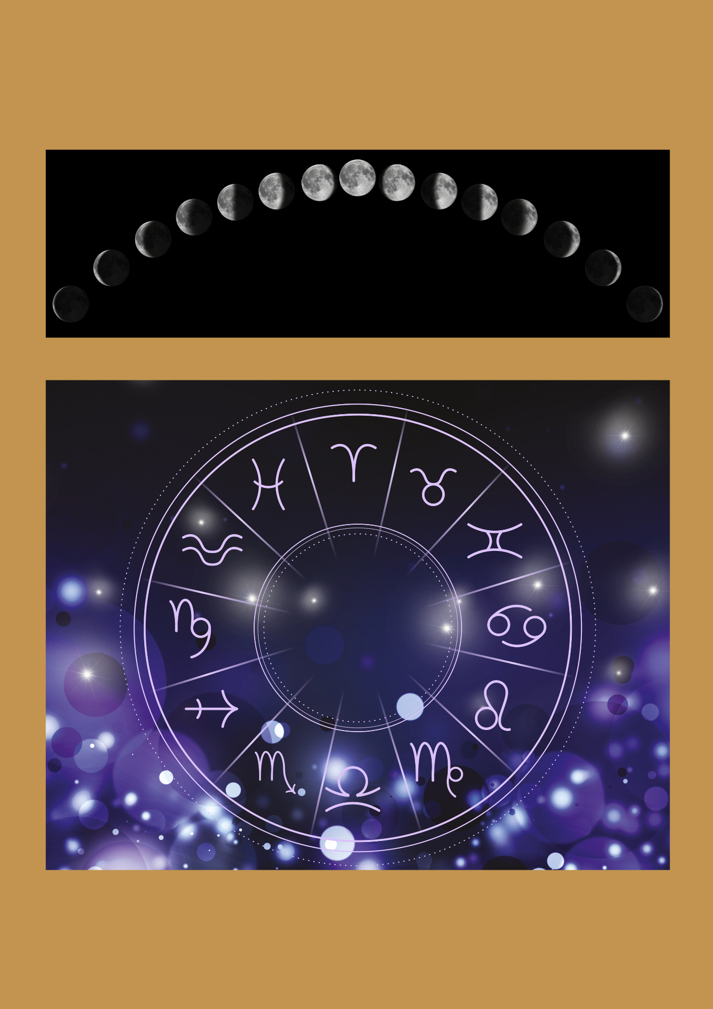 Linda Wessels Jaarhoroscoop